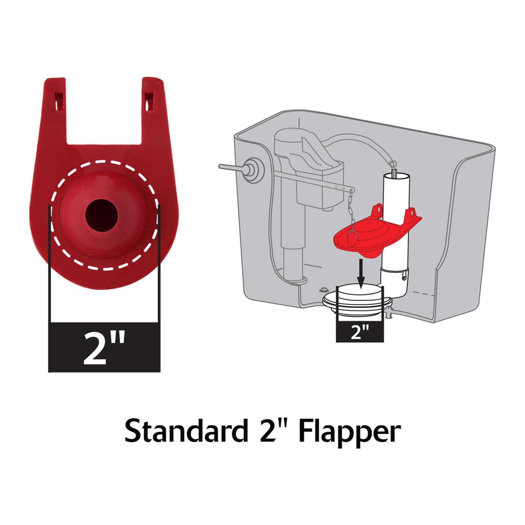 Korky Plus Standard 2-Inch Toilet Flapper - Long Lasting Rubber - Easy to Install - Made in USA, 2001BP lot of 12