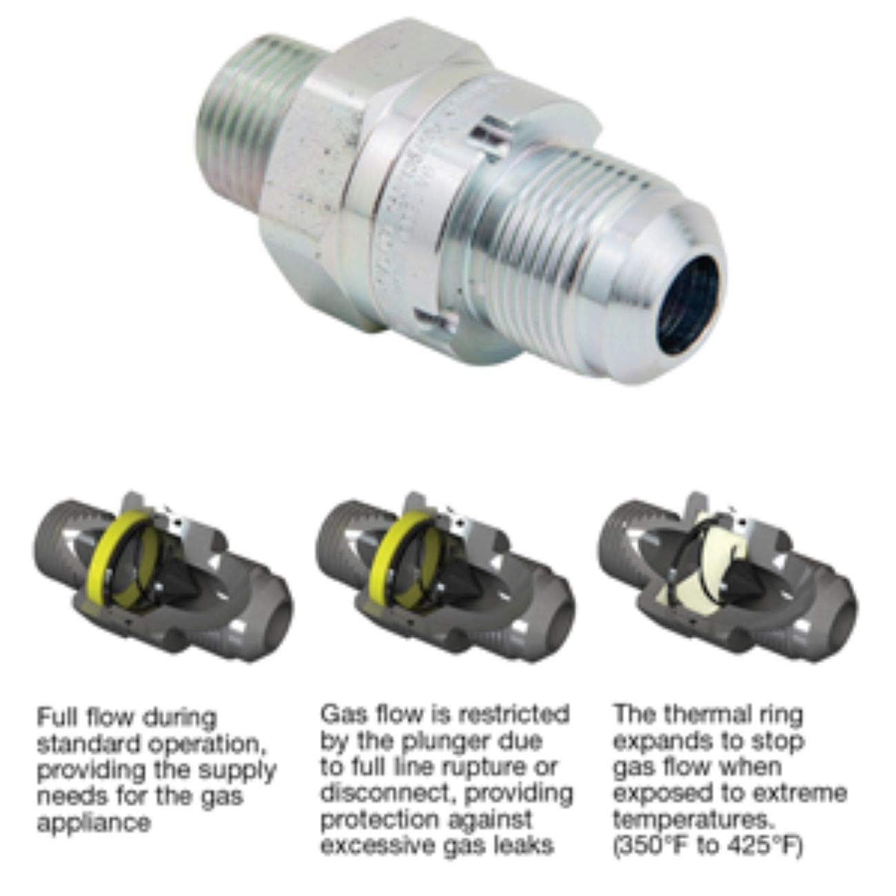 Watts Dormont 30C-3131KIT-48B Complete Gas Range Install Kit 48  Length - Like New