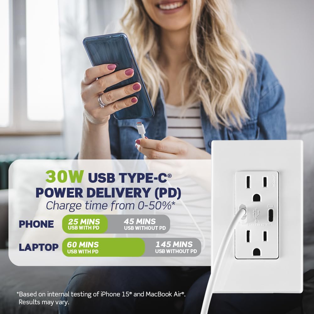 Leviton 30W (6A) USB Dual Type-C/C PowerT5635-W, White lot of 3