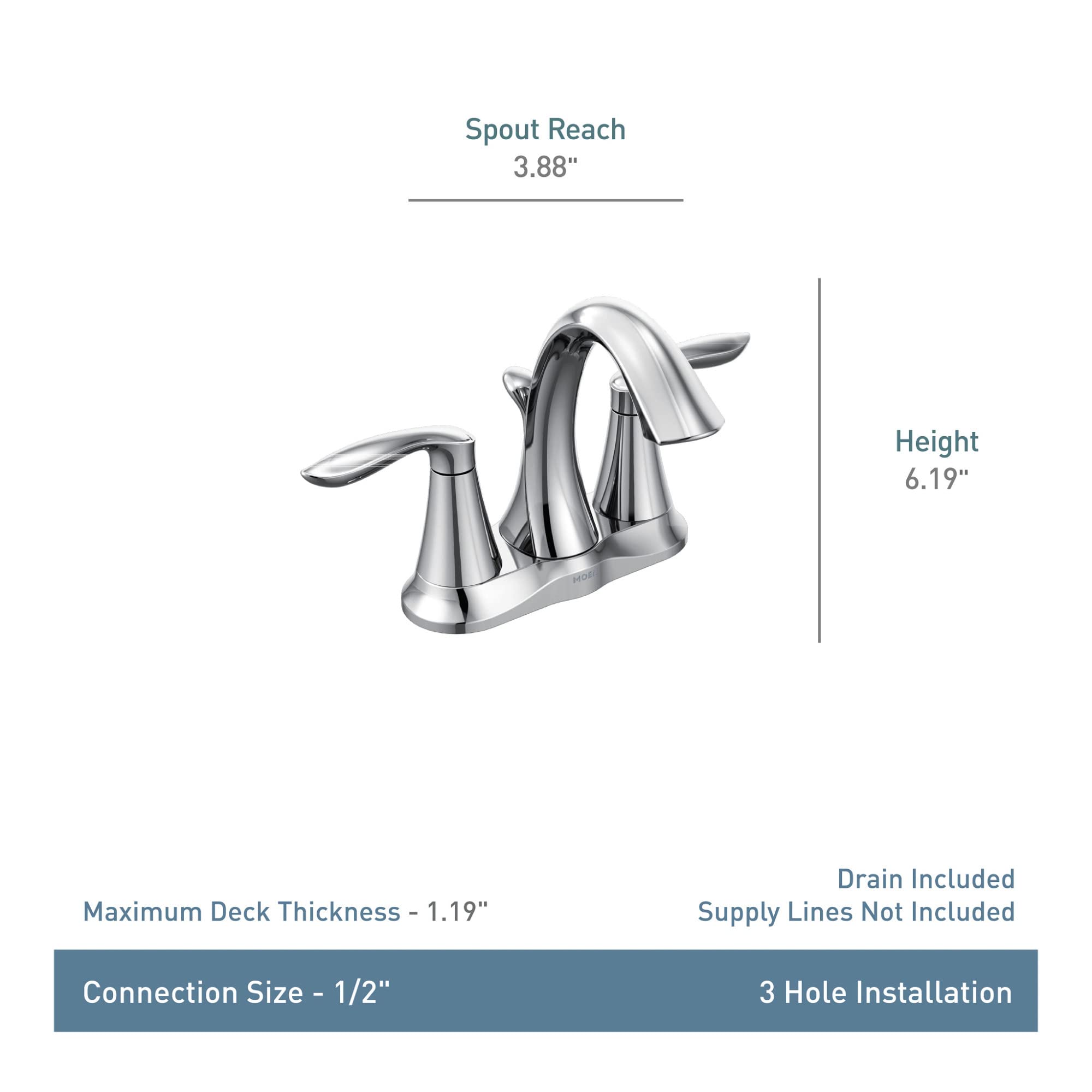 Moen 6410BN Eva 4" Centerset 2-Handle High-Arc Bathroom Faucet - Brushed Nickel - Like New