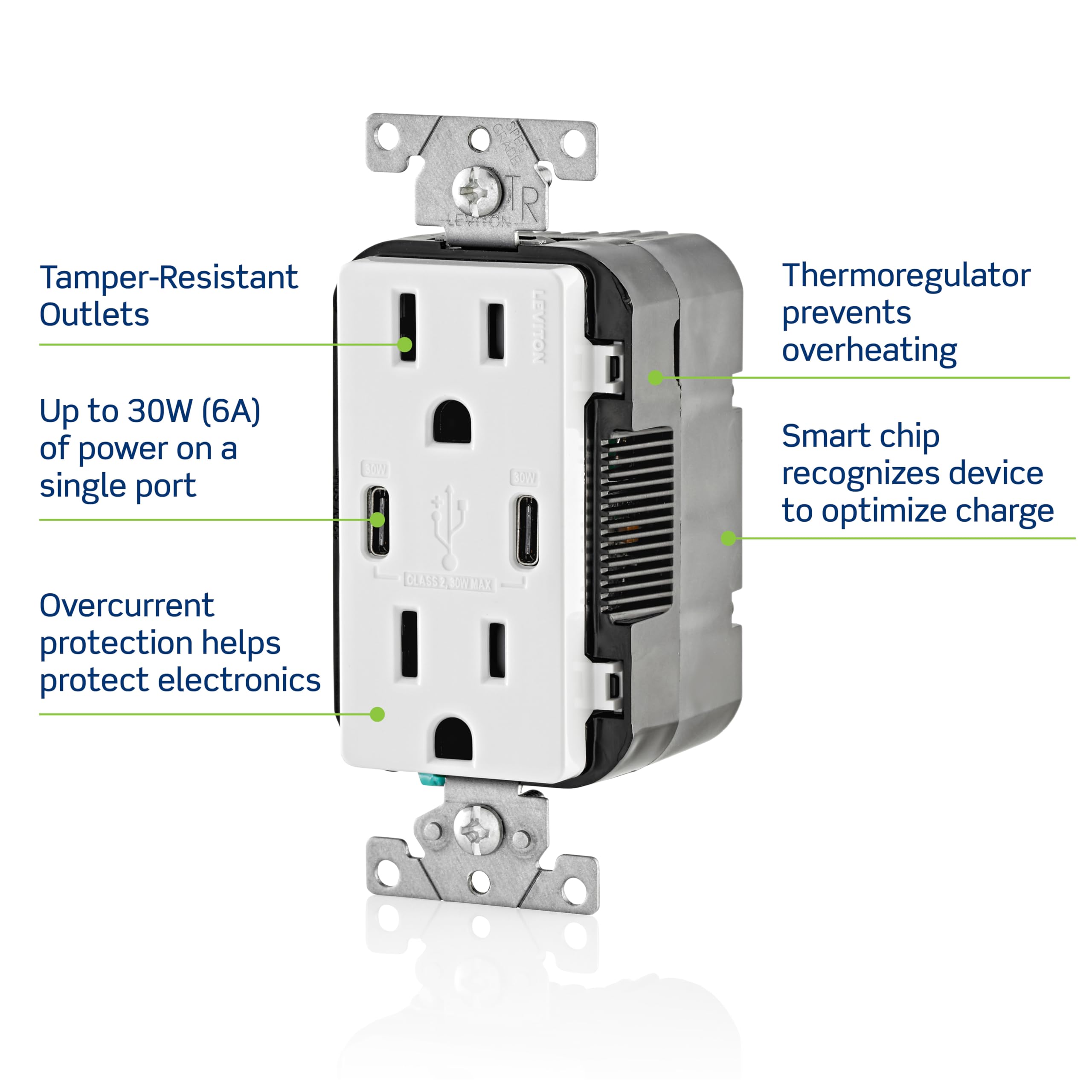 Leviton 30W (6A) USB Dual Type-C/C PowerT5635-W, White lot of 3