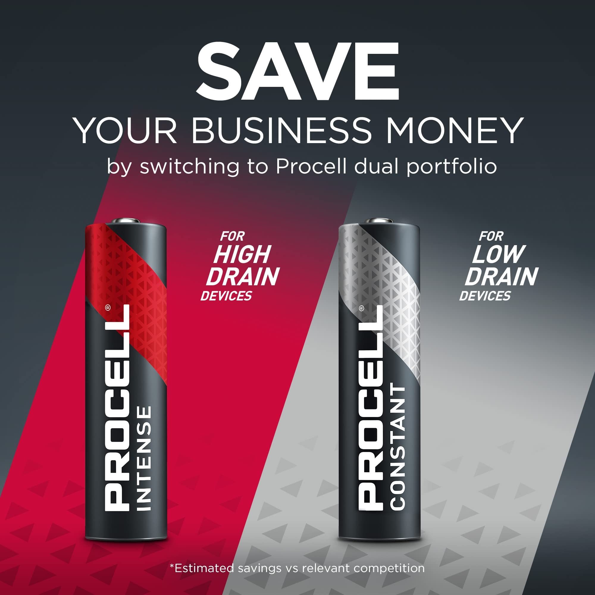 PROCELL Alkaline AAA Batteries, 1.5V Alkaline AAA for Low Drain Professional