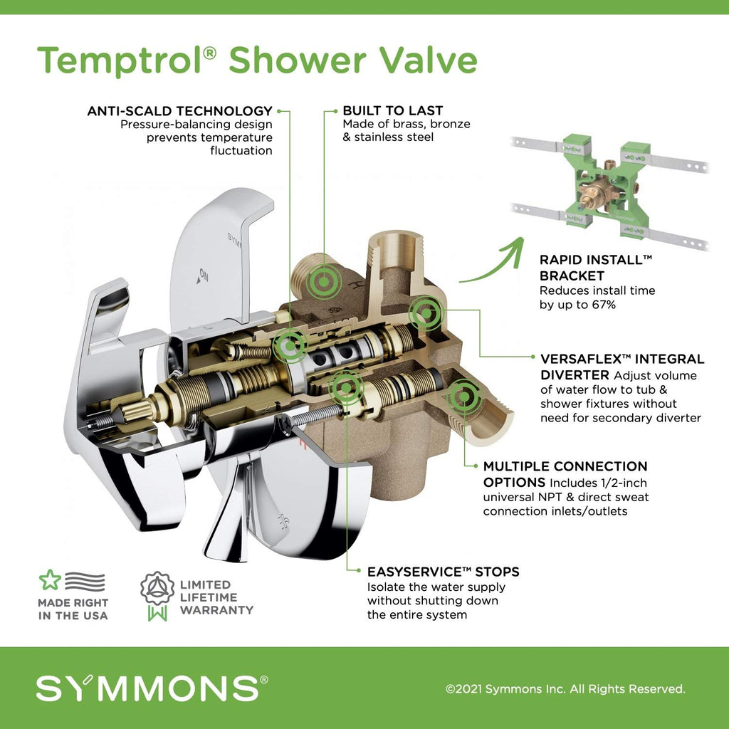 Symmons S261XBRBODY Faucet-valves, Brass - Like New