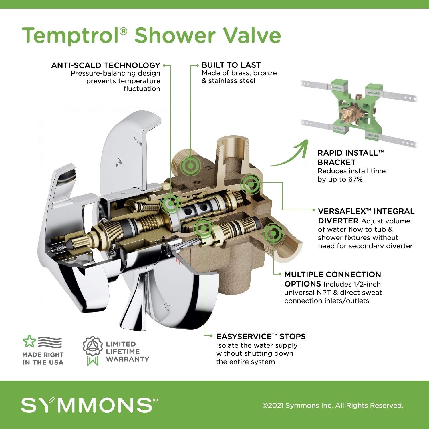 Symmons S261XBRBODY Faucet-valves, Brass - Like New