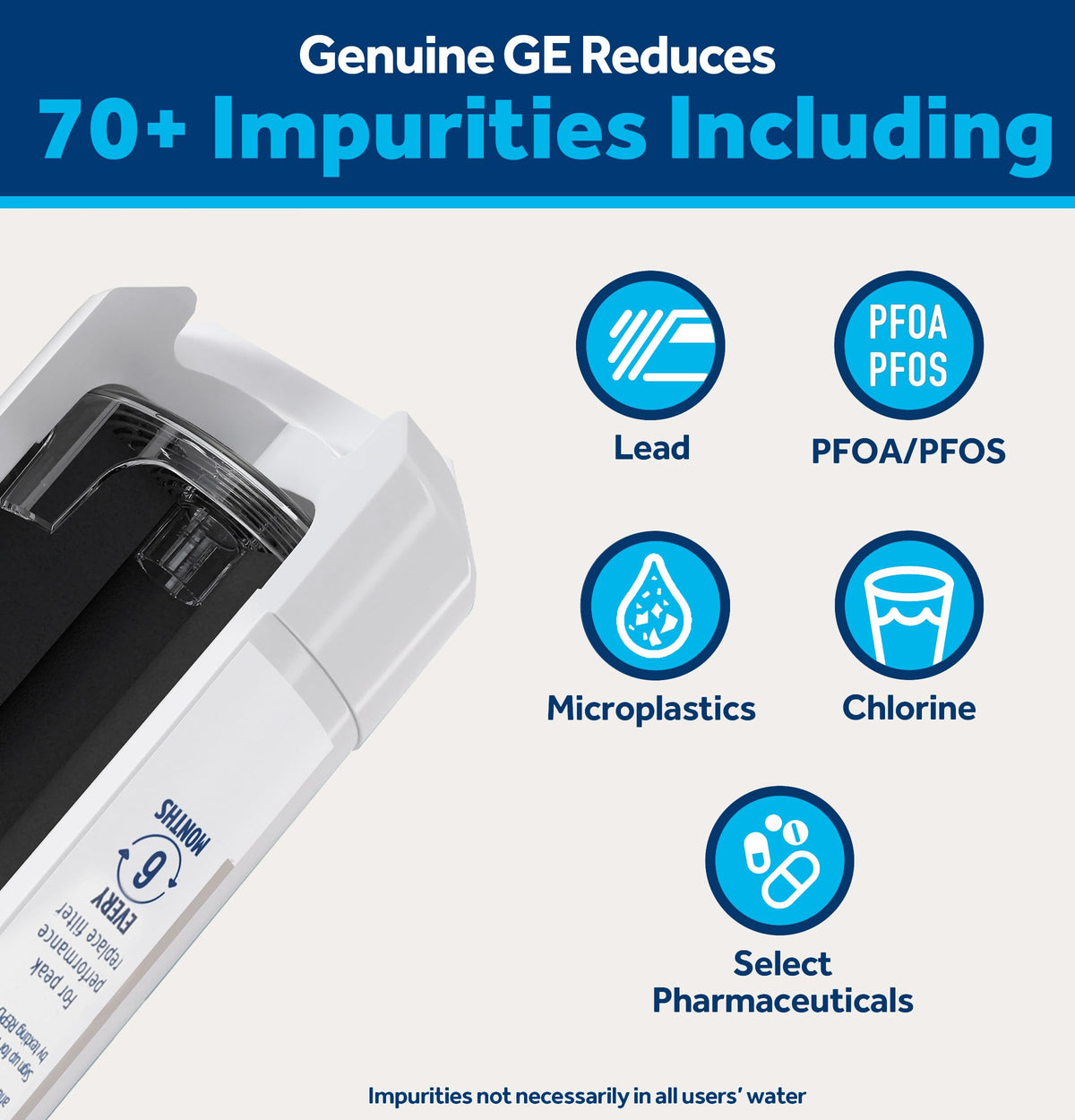 GE XWFE™ Refrigerator Water Filter, Genuine Filter, Guaranteed Fit, 1-pack