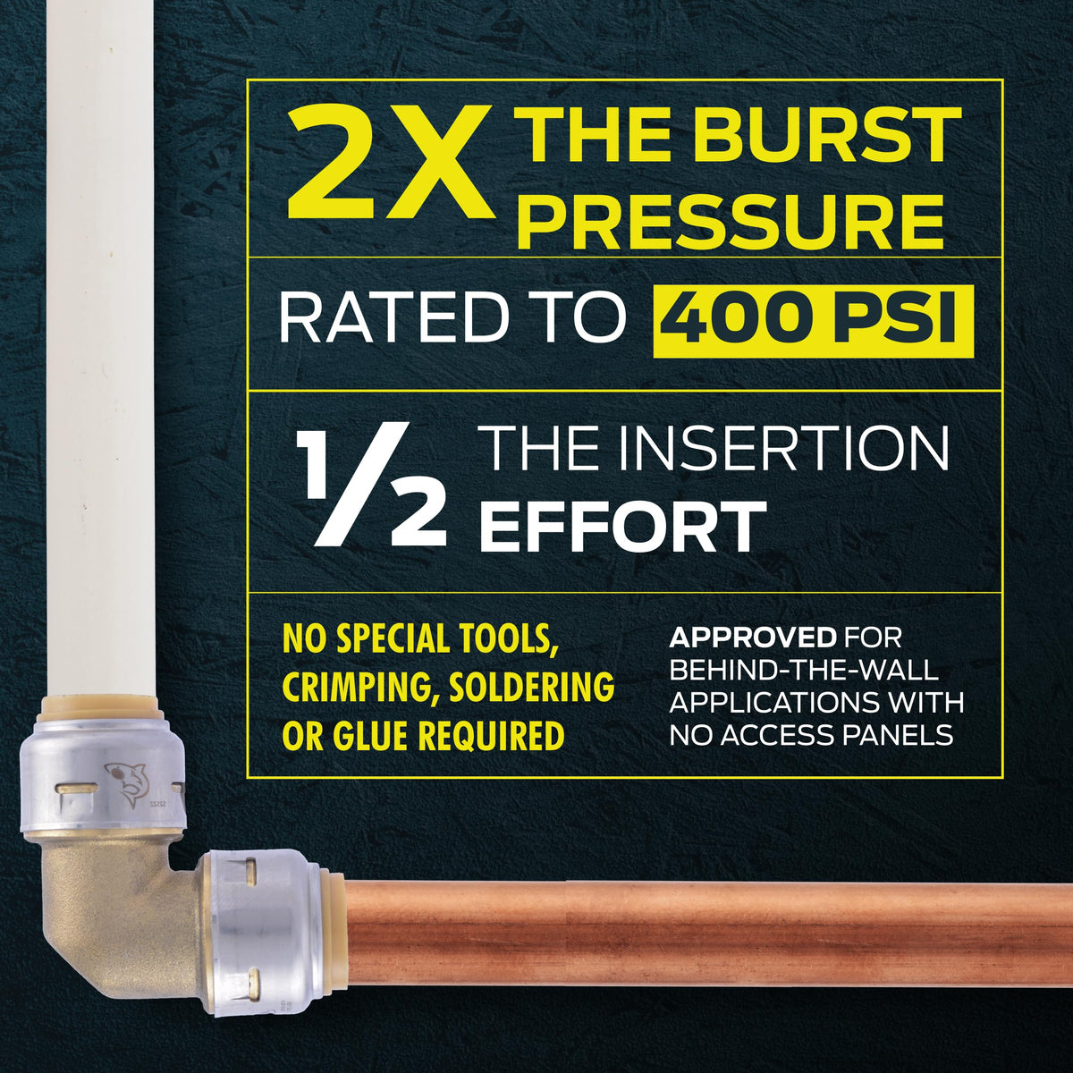 SharkBite Max 3/4 Inch x 1/2 Inch Reducing Coupling, Pack of 12, Push to Connect