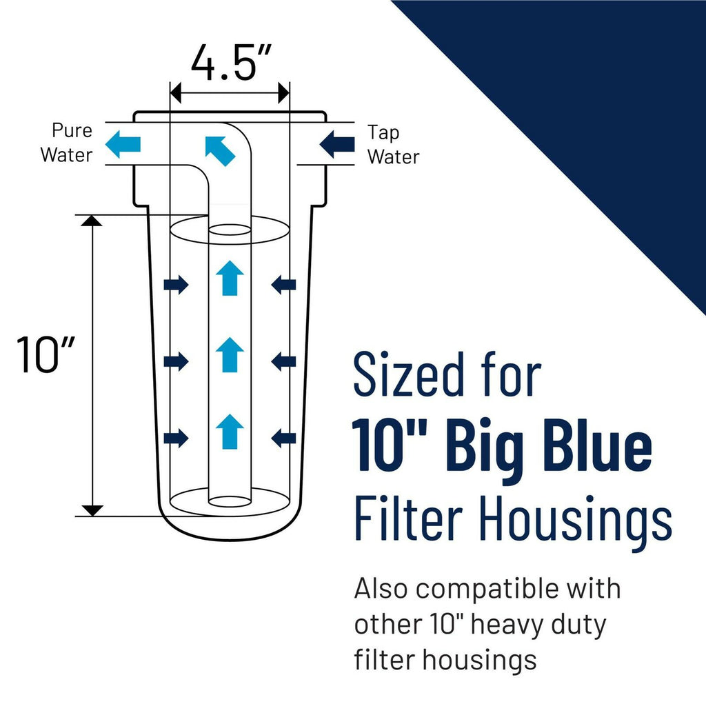 Pentair OMNIFilter BF7 Whole House Water Filtration System, 10" Heavy Duty Big Blue, 1" NPT with Pressure Relief, Reduces Sediment and Rust, Includes RS6 30 Micron Cartridge, Wrench and Bracket